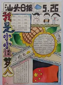 喜迎省七少争做新时代最美南粤少年记汕头市潮阳实验学校迎接少代会系列活动之手抄报征集