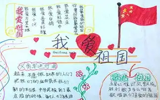 硅峰网络恭祝祖国生日,恭祝大家欢度国庆佳节