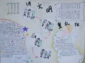文明手抄报言谈举止