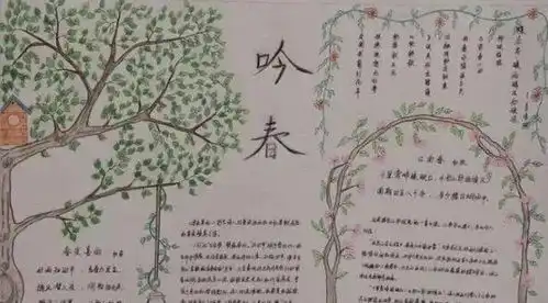 乍暖还寒,来自小朋友们春天的手抄报