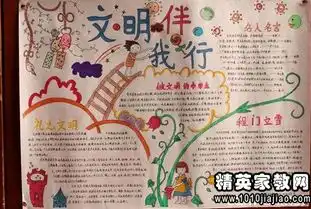 文明礼仪名言