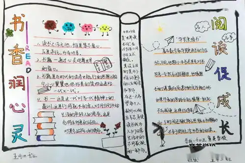 喜报孩子们的疫情防控手抄报第一期评选结果揭晓第二期投票开始啦