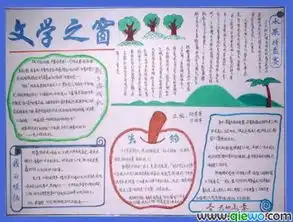 帮我找一下关于文学的手抄报,可以吗谢谢