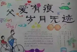 端午节父亲节手抄报模板来袭,快快接招吧