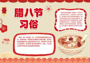 腊八节习俗手抄报图片