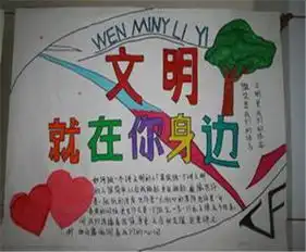 文明礼仪手抄报文明礼仪伴我行