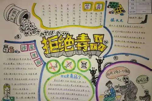 2020禁毒手抄报2020禁毒手抄报简单又漂亮