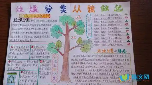 垃圾分类的意义手抄报