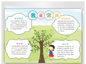 醉美常州旅游手抄报图片素材psd模板下载10.04mb地理手抄报大全学科手抄报