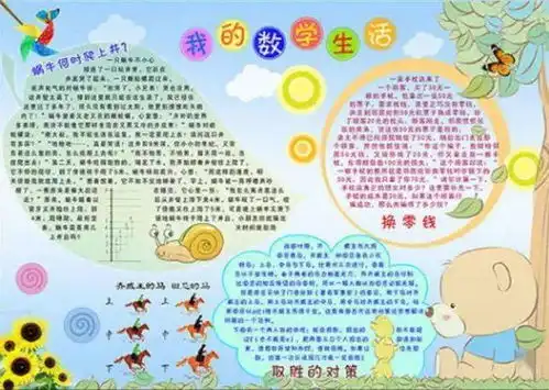 数学手抄报图片
