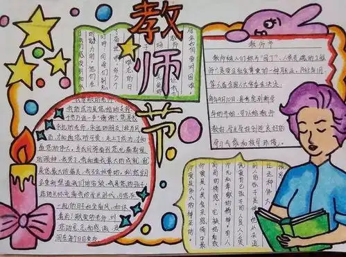 收藏最全教师节祝福语诗句名言手抄报,家长肯定用得上
