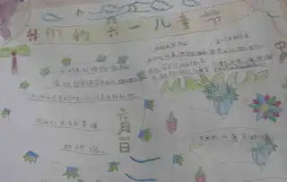 六一儿童节手抄报六一节的party