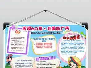psword我爱家乡广西壮族自治区成立60周年手抄报小报图片素材地理手抄报大全worddoc模板下载141.83mb学科手抄报