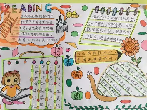 书香校园,渔雅少年沙子口小学读书节手抄报展比赛