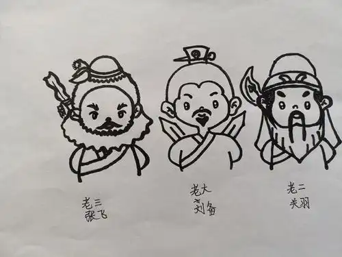 读桃园三结义绘蜀国三杰像