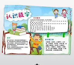 数学与生活生活中的数学小报电子小报手抄报图片模板下载
