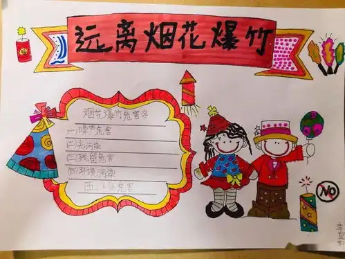 保护蓝天从我做起槐荫区实验学校开展禁放烟花爆竹主题活动