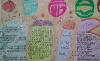 2015庆新年元旦黑板报手抄报资料内容大全