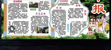 苏州小报旅游家乡地理城市手抄电子小报素材图片psd模板下载144.93mb地理手抄报大全学科手抄报