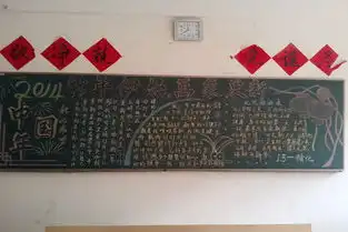材料工程学院举办迎新春庆元旦黑板报大赛