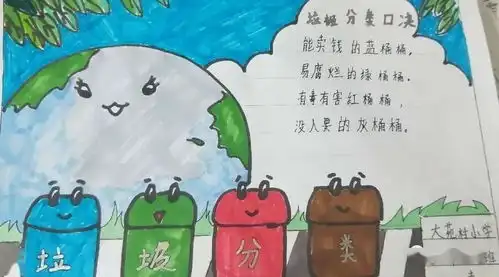 垃圾分类,从我做起,房山这所学校的全体师生向社会发起倡议