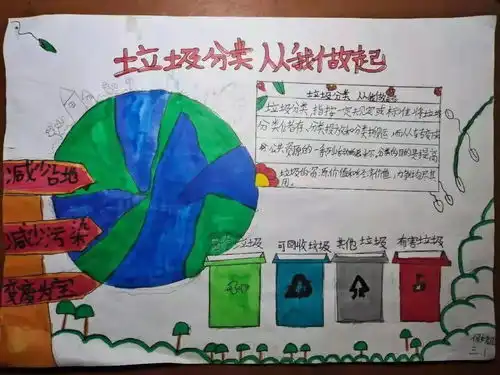 青岛青山路小学小手拉大手共筑碧水蓝天垃圾分类我在行动