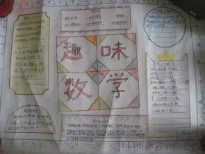 趣味数学关于数学的手抄报20字