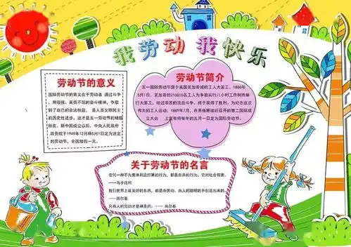 五一劳动节手抄报名言名句名诗作文汇总,快来给孩子收藏