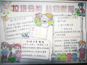 垃圾分类优秀小报展