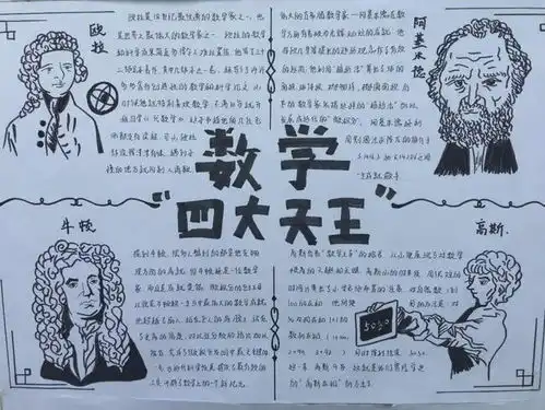 邯郸四中开展数学手抄报活动