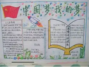 我的大学梦手抄报