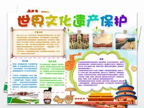 世界文化遗产小报历史文化手抄报素材图片worddoc模板下载115.57mb其他大全其他