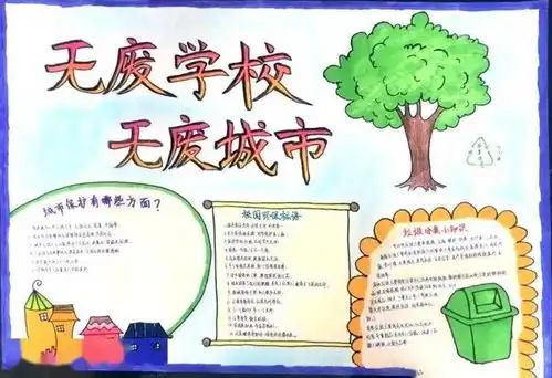 武义县实验小学创建无废校园倡议书