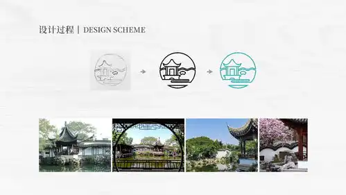 苏州园林标志设计方案d2
