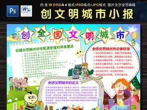 创建全国文明城市小报完整内容word模板图片素材worddoc下载22.56mb道德与法治手抄报大全学科手抄报