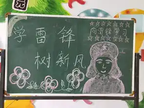 继承优良传统弘扬雷锋精神
