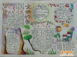 关于文明的手抄报带字简单点的要图片