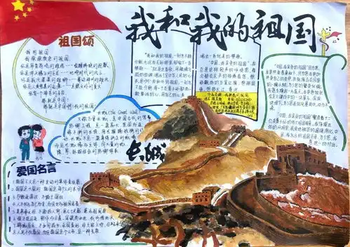 手抄报大赛获奖结果公布,团团喊你来领奖啦