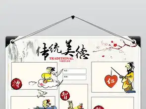 小学生中华美德小报手抄报模板下载图片素材worddoc2.80mb道德与法治手抄报大全学科手抄报
