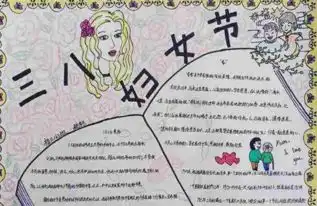 2018小学生三八妇女节手抄报图片大全妇女节手抄报简单漂亮