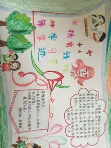 学习雷锋好榜样,争做文明好少年团四小雷锋日系列活动