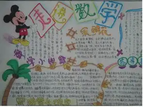 北京小学数学手抄报五年级简单又漂亮