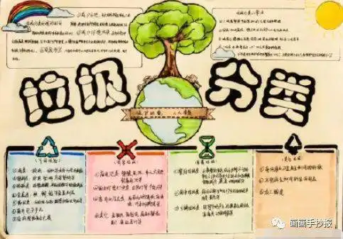 502微课垃圾分类手抄报合集