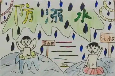 防溺水优秀手抄报图片大全