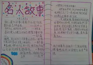 二年级名人故事手抄报图片