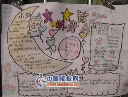 传承文明精神,做文明好少年手抄报内容