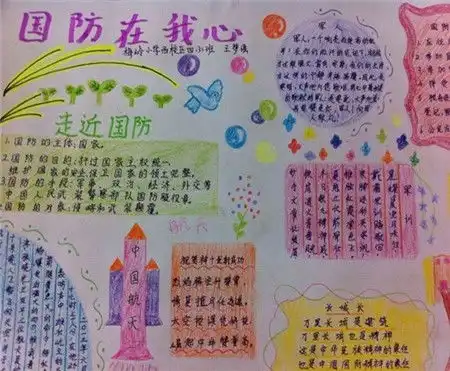 国防教育手抄报国防教育知识