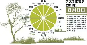 北方新报数字报刊平台-北方新闻网-内蒙古人的新闻主页-内蒙古日报传媒集团主办