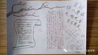 看着万中孩子们的手抄报,我感觉回到了过去