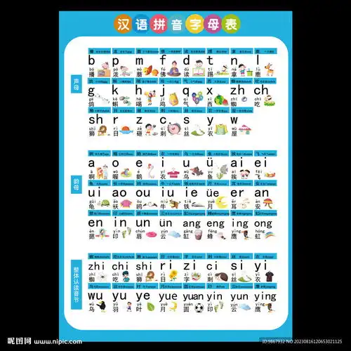 汉语拼音字母表设计图